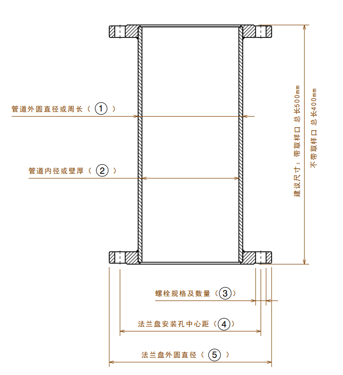 法兰管段尺寸标注图