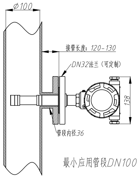 插入式 · 无配件（小接管型） 外形图